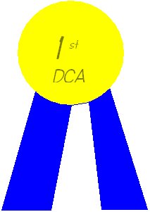 Do you know how many of these things I have? 'Cause it's only 2.